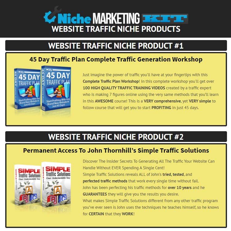 niche-marketing-kit-review-best-internet-marketing-toolkit-includes