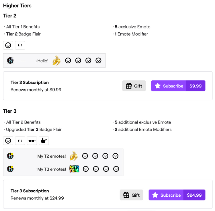 how does twitch affiliate payout work subscription tier