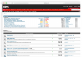 STM Forum Review: How I Found My First Profitable Affiliate Marketing Using Paid Ads
